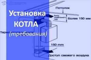 Установка котла отопления - требования в Екатеринбурге